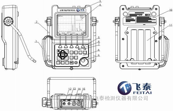 FUT880数字式超声波探伤仪结构 FUT880数字式超声波探伤仪结构