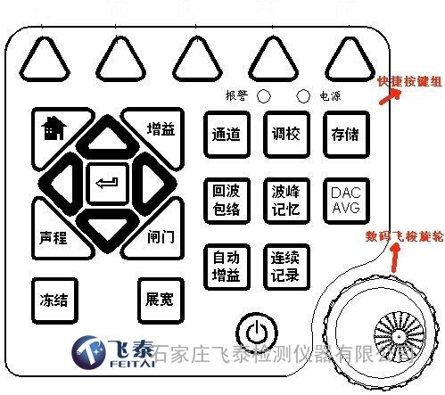 FUT880数字式超声波探伤仪操作界面