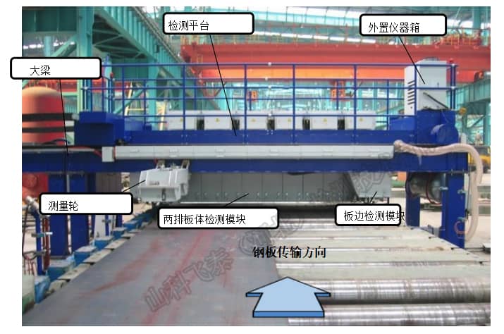 钢板探伤构造图.jpg 钢板探伤构造图.jpg